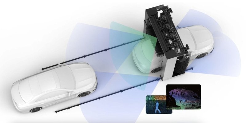 Sensors, RFID, Switch, Encoder